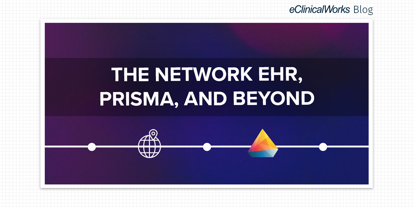 The Network EHR, PRISMA, and Beyond